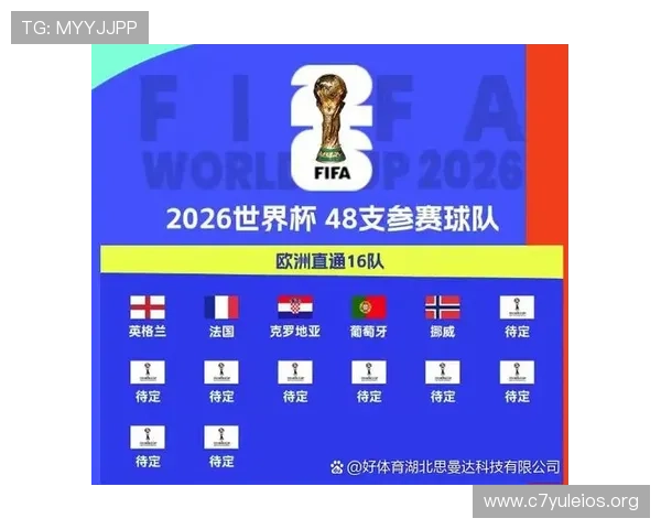 2026年世界杯英格兰对克罗地亚比赛电视转播时间安排及各大电视台直播频道一览